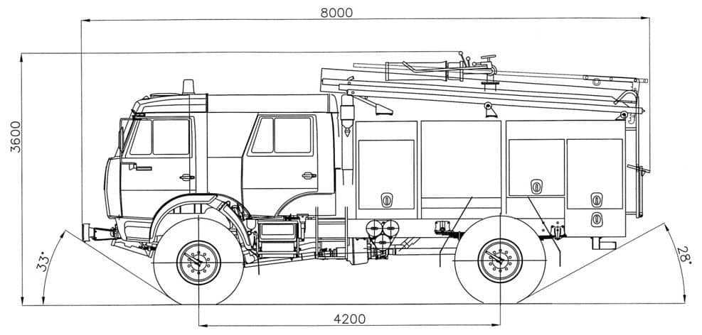 Зил пожарный схема