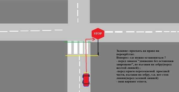 Где нужно остановиться на красный сигнал светофора?