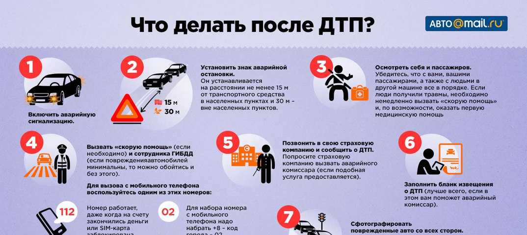 В этой статье мы выясним, нужно ли оформлять ДТП в случае, если автомобили не повреждены Ответы дал Верховный суд