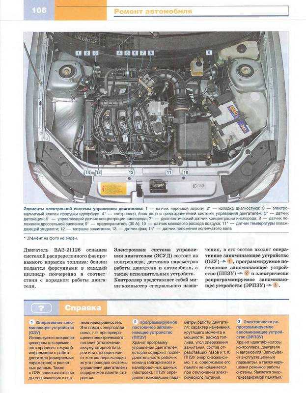 Приора- 126 двигатель особенности.. motoran.ru