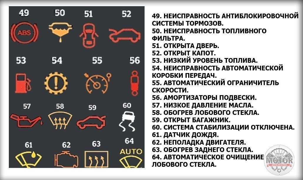 10 пунктов пдд, которые водитель должен знать наизусть » информационный портал "дорожный контроль" - интернет издание