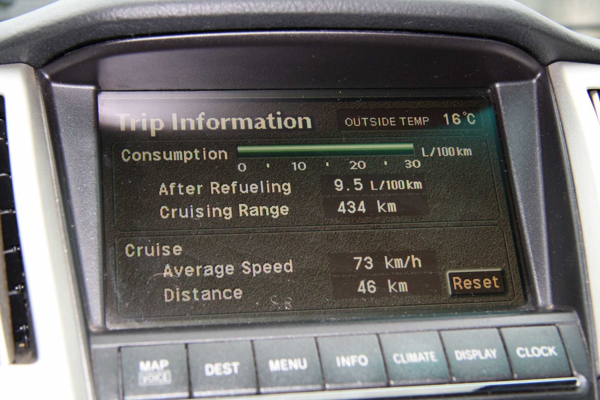 Lexus rx 300 2.0, 3.0 реальные отзывы о расходе топлива: бензина