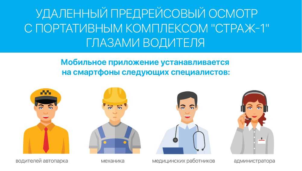 Как проверить машину при покупке - базовый алгоритм действий экспертов