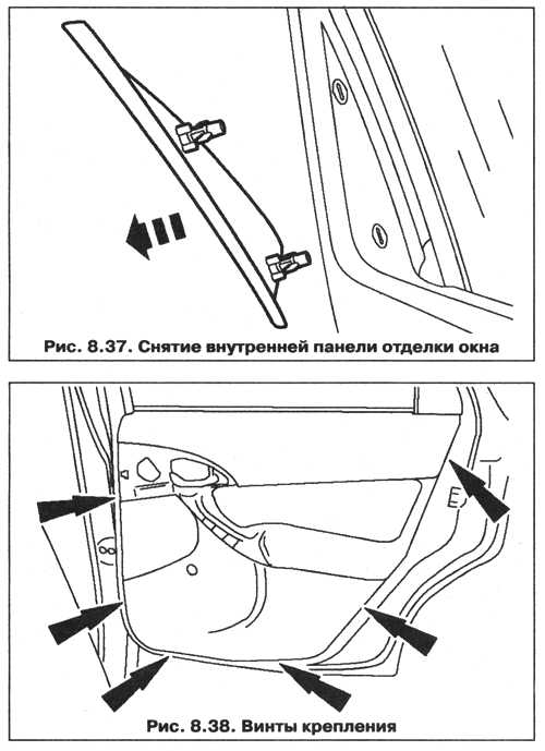 Как разобрать и снять обшивку передних и задних дверей форд фьюжн