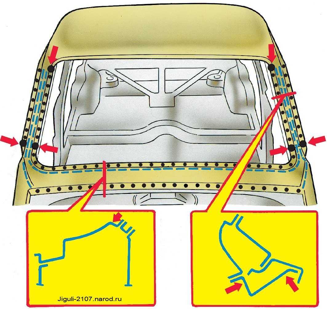 Дефлектор заднего стекла автомобиля: зачем он нужен, как работает
