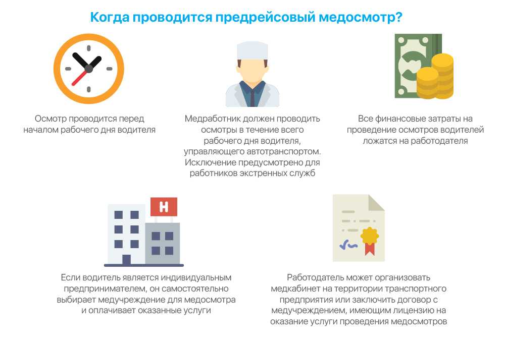 Через сколько времени после алкоголя можно за руль: как рассчитать содержание спирта в крови