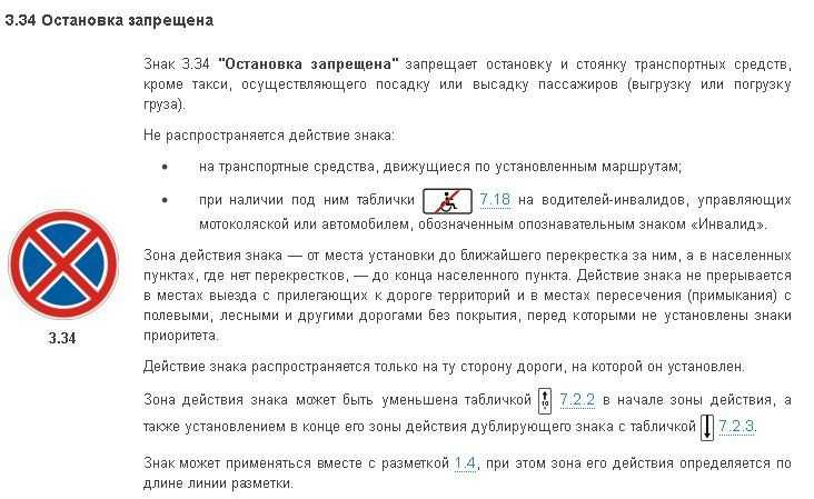 Остановка и стоянка запрещена зона действия с картинками действует как до или после нельзя