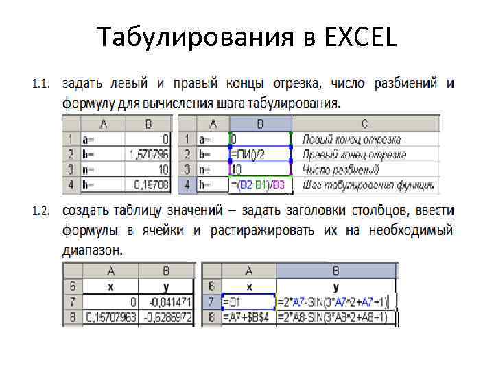 Протабулировать функцию в excel. Эксель табулирование функции. Таблица табулирования функции. Эксель логическая функция если. Логические формулы в excel.