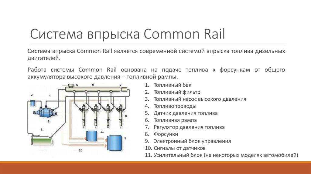 Достоинства системы впрыска common rail и чем они достигаются