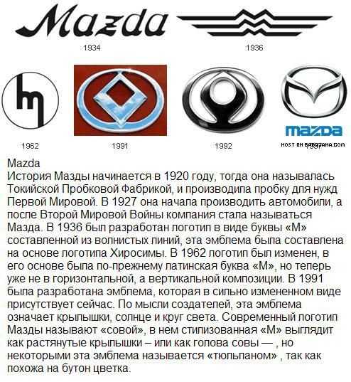 История автомобильных марок и их логотипов - наука просто