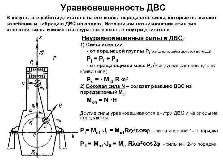Ремонт двигателя ваз 2110, 2112 16 клапанов | автомеханик.ру
