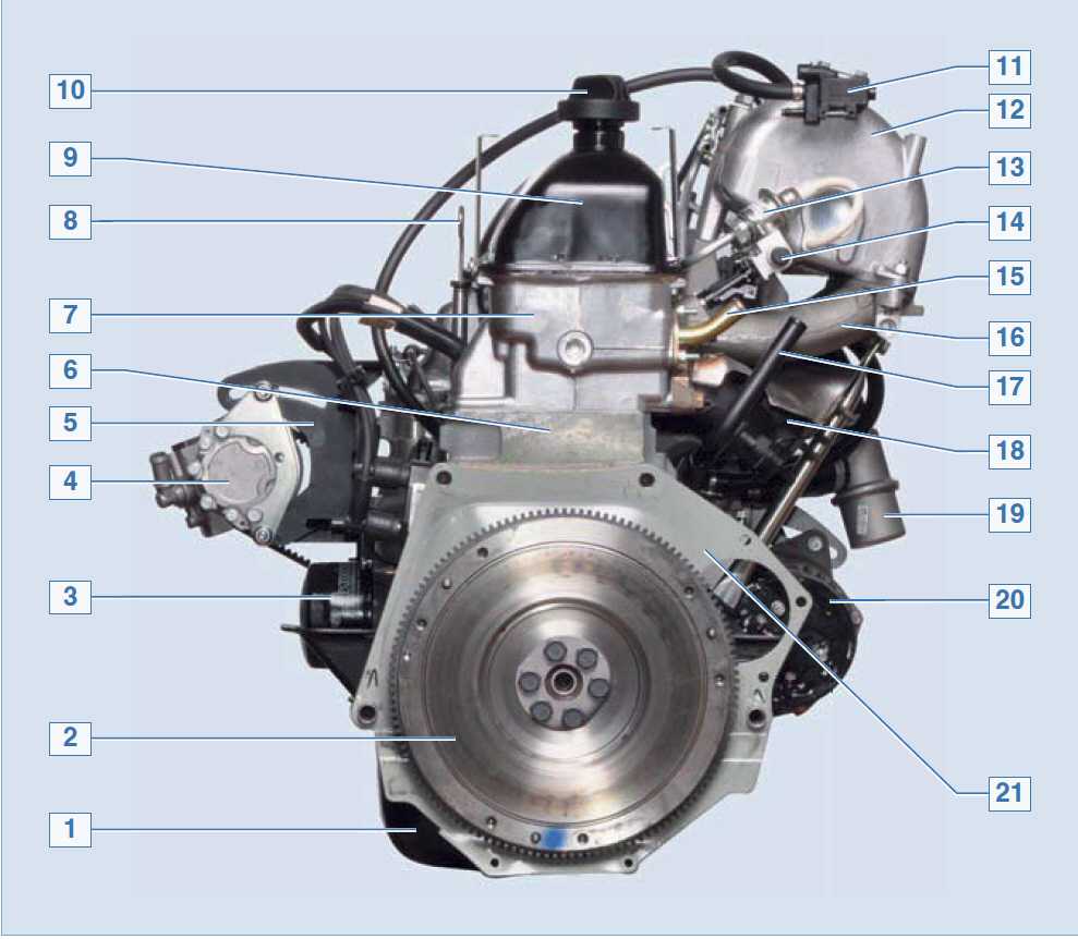 Двигатель ваз 21214, технические характеристики, какое масло лить, ремонт двигателя 21214, доработки и тюнинг, схема устройства, рекомендации по обслуживанию « newniva.ru