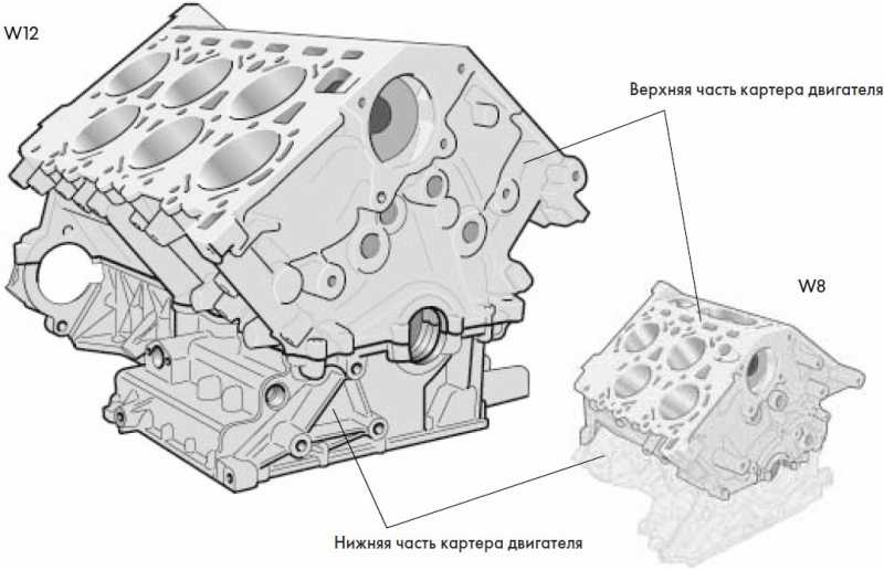 Телефон — что это такое, история появления и виды