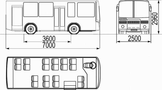Масштабные модели автобусов малого класса паз-651а (dip models) и «кубань-г1а1-02» (ssm)