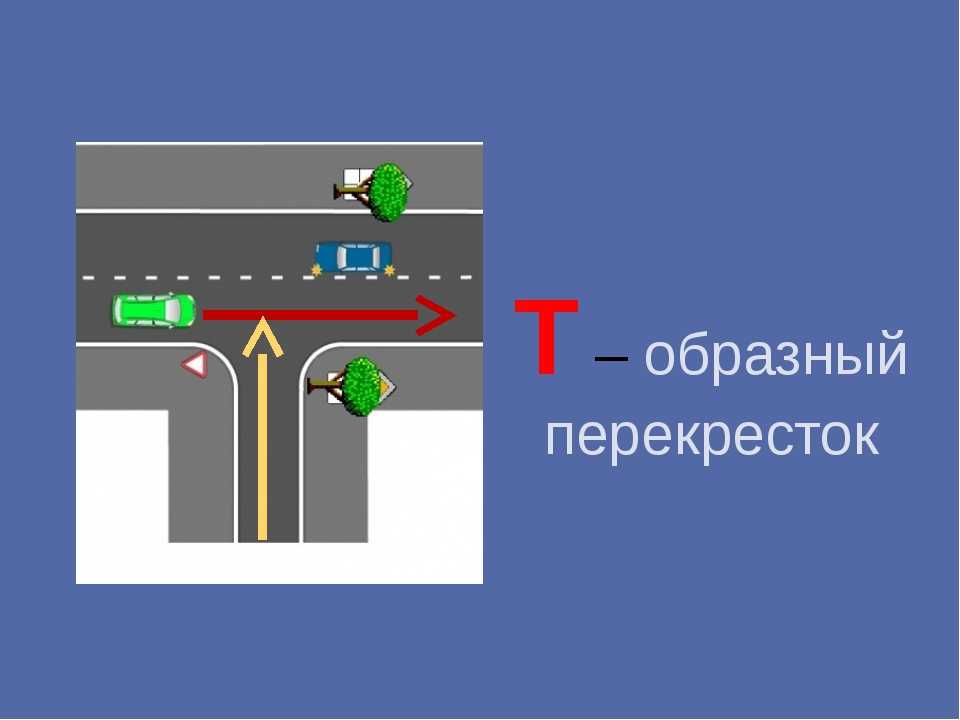 Правила разворота на перекрестке в 2022 году: где можно разворачиваться по правилам дорожного движения