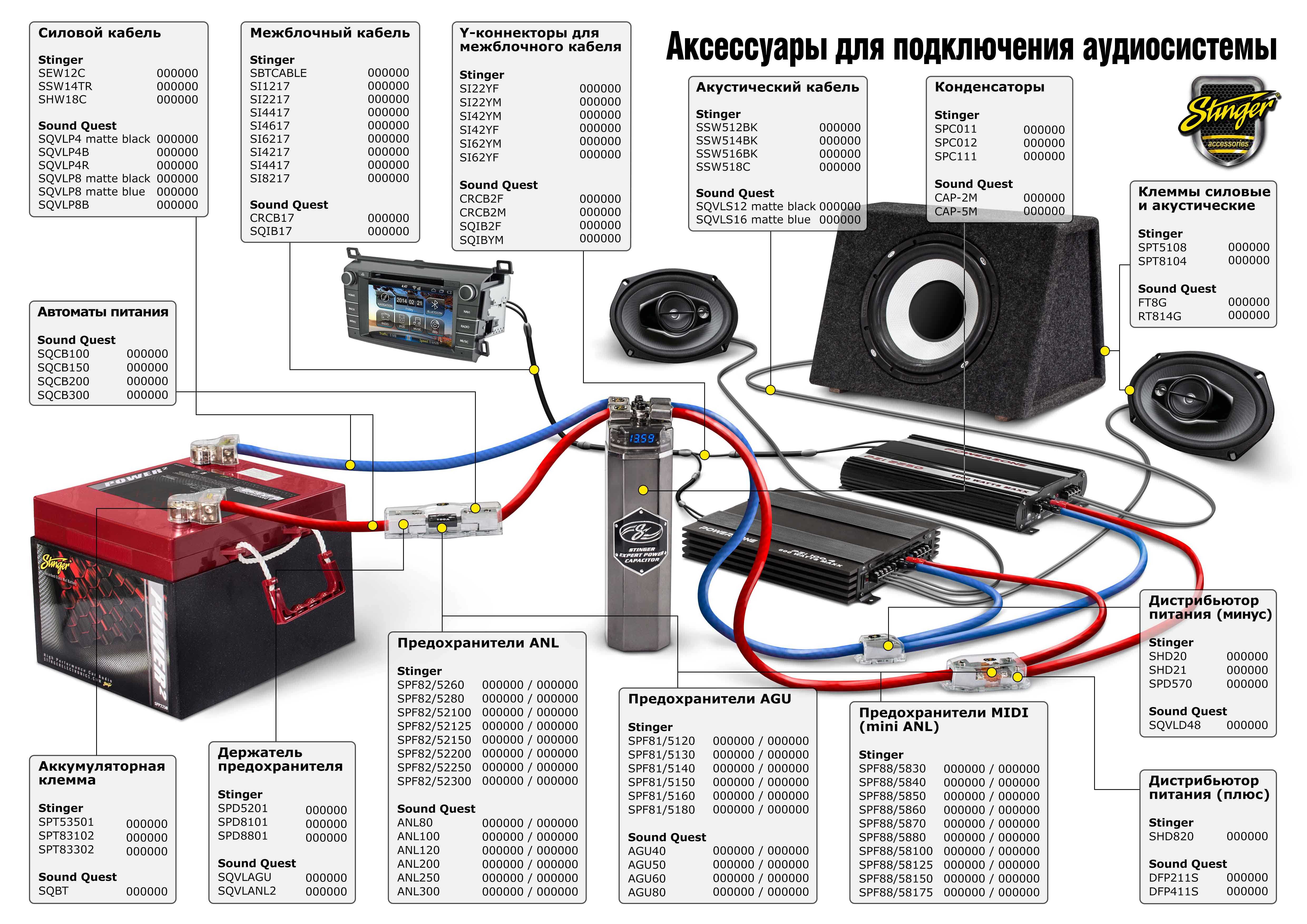 Можно ли подключить усилитель. Схема подключения автомобильного усилителя через конденсатор. Схема установки пассивного сабвуфера. Схема подключения автомобильной акустики. Схема подключения колонок через усилок.