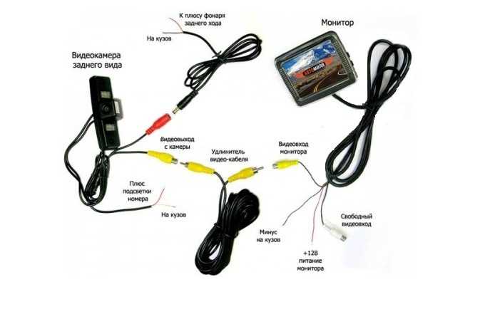 Как настроить изображение камеры заднего вида на китайской магнитоле