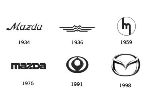Mazda eunos cosmo: самый передовой автомобиль 90-х