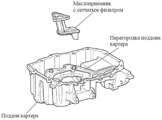 Для чего нужен графический планшет и что это вообще