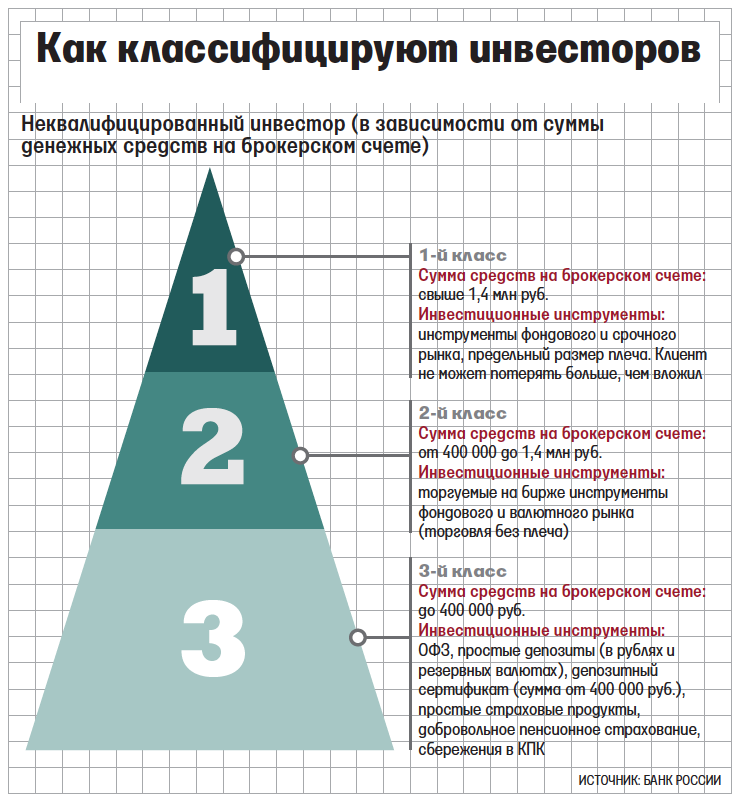Автоваз сегодня: какие автомобили будут выпускать в тольятти после санкций