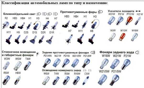 Маркировка аккумулятора автомобиля:ликбез от дилетанта estimata