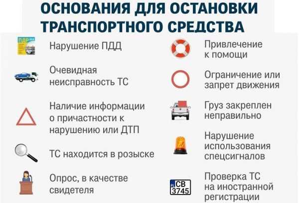 Права водителя при остановке дпс: что говорит закон - realconsult.ru
