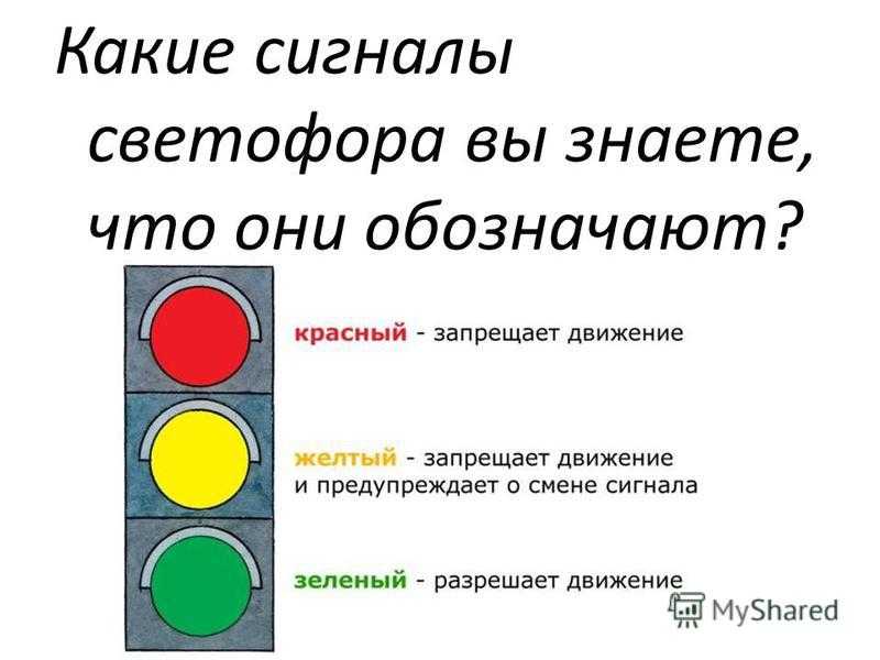 Проезд на желтый сигнал светофора какой штраф. Три цвета светофора. Цветовые сигналы светофора. Какие сигналы светофора вы знаете, что они обозначают?.