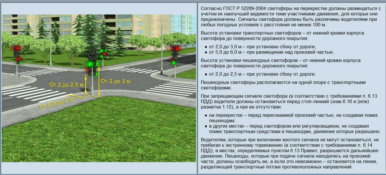 Применение экстренного торможения пдд запрещено пешеходный переход