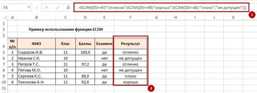 Конструкция системы впуска, способы увеличения подачи воздуха