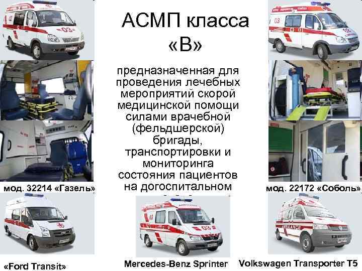 Автомобиль скорой класса в