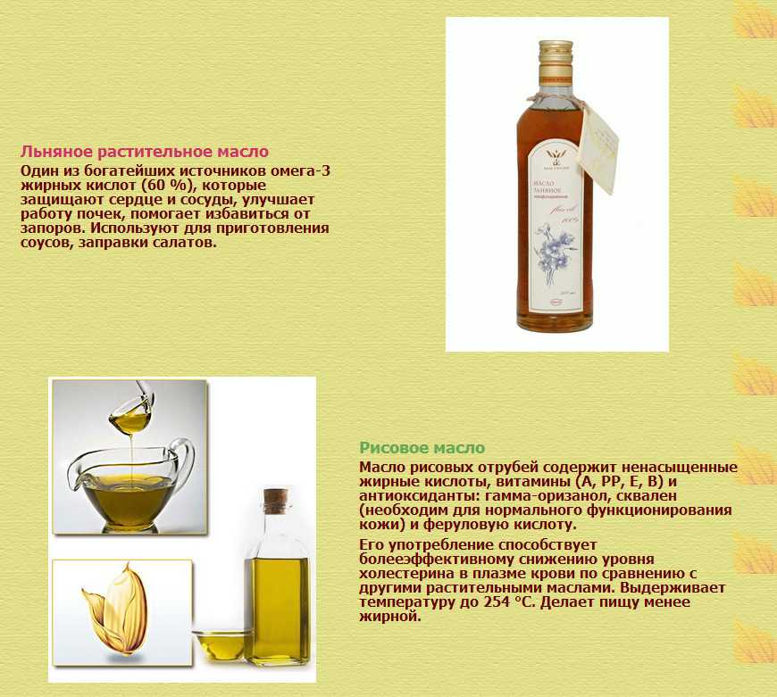15 рецептов ароматного растительного масла. приготовление, хранение, использование