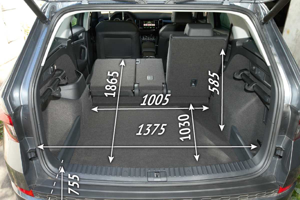 Размеры багажника легкового автомобиля — автотоп