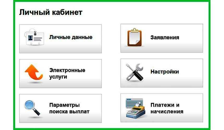 Услуги открой. Личный кабинет услуги. Www.gosuslugi.ru личный кабинет. Данные личного кабинета.