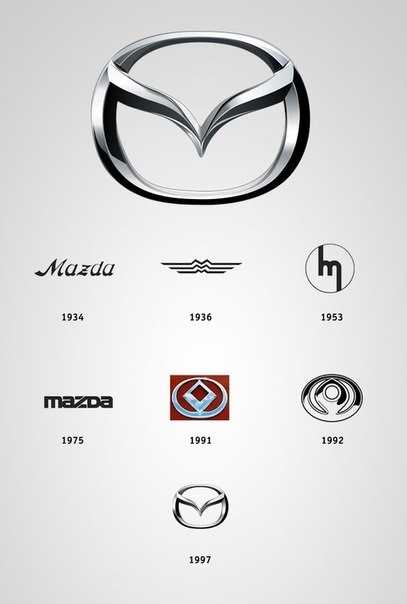 Mazda luce - вики