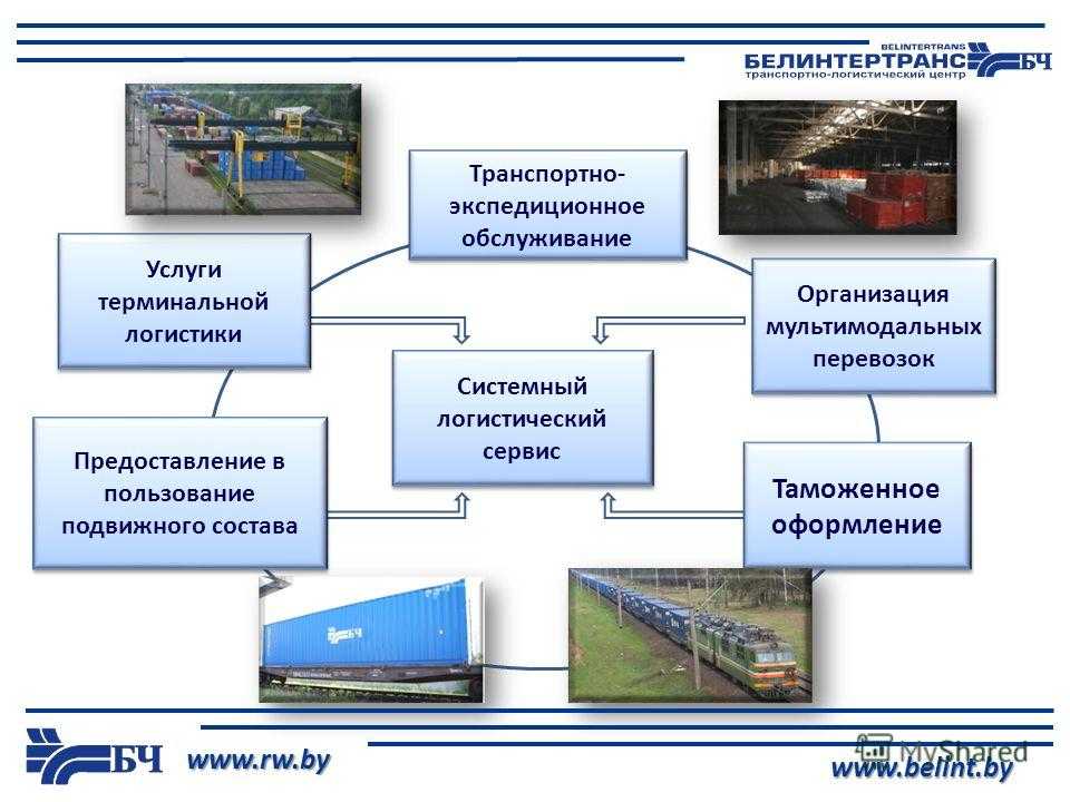 Основные правила и особенности международных автомобильных грузоперевозок