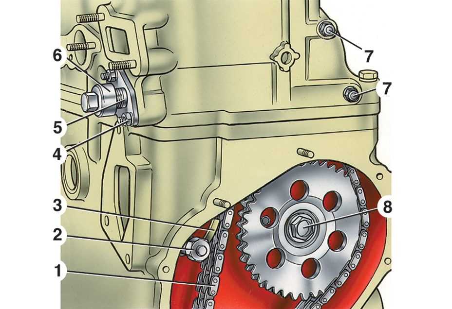Ваз 2103-06: двигатель ваз. снятие и установка головки цилиндров