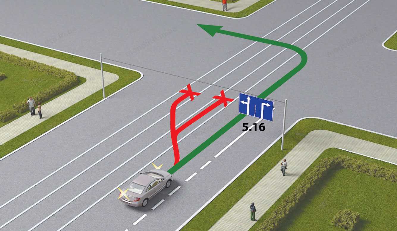 Что означает знак “пешеходная зона” и для чего он нужен?