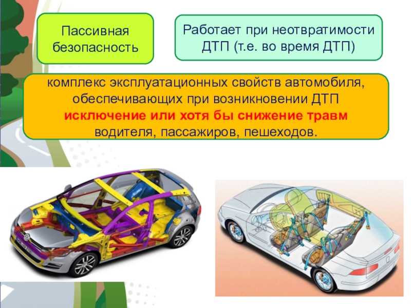 Презентация на тему пассивная и активная безопасность автомобиля