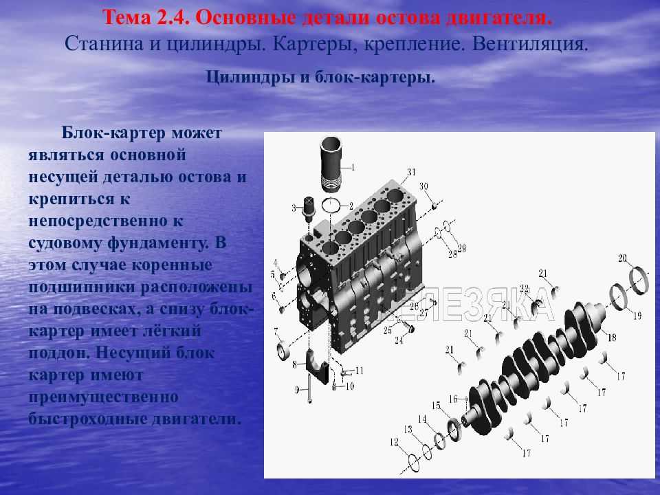 Как работает шуруповерт и конструкция инструмента — что надо знать при использовании – мои инструменты