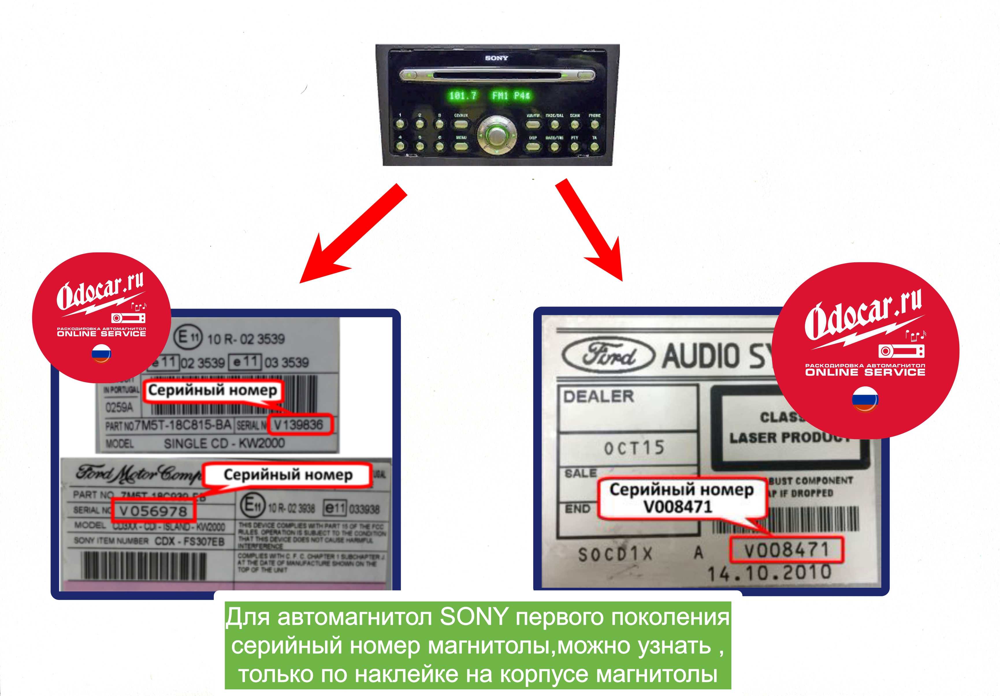 Как узнать код магнитолы. Код для разблокировки магнитолы сони Форд фокус 2. Серийный номер магнитолы Форд. Серийный номер магнитолы Форд фокус 2. Серийный номер магнитолы 1 din.