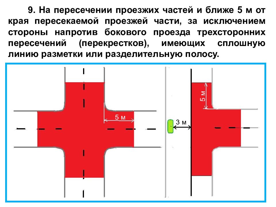 Правила остановки и стоянки транспортного средства, остановка на остановках для общественного транспорта