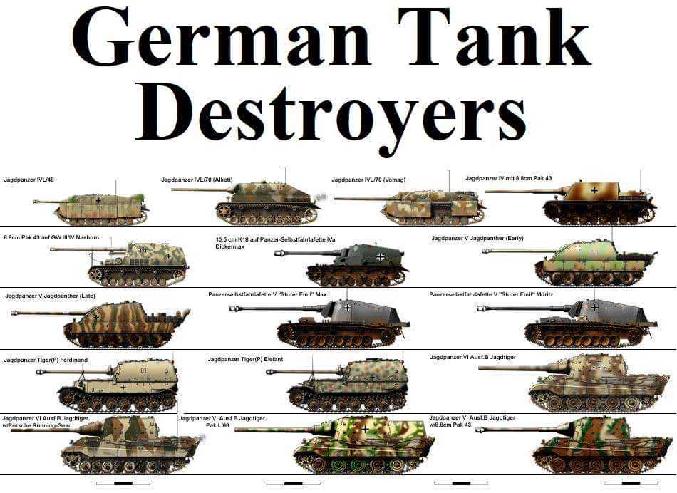 Машина как танк как называется. Эволюция бронетехники Германии второй мировой войны. Танки вермахта второй мировой войны 1939-1945. Танк Германии 2 мировой войны. Танки вид сбоку и название.