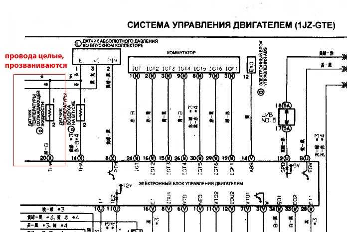 Схема 1g fe