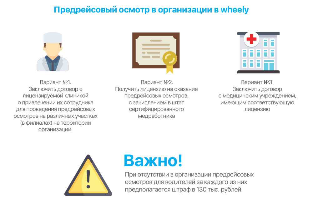 Прохождение осмотра автомобиля при регистрации в гибдд