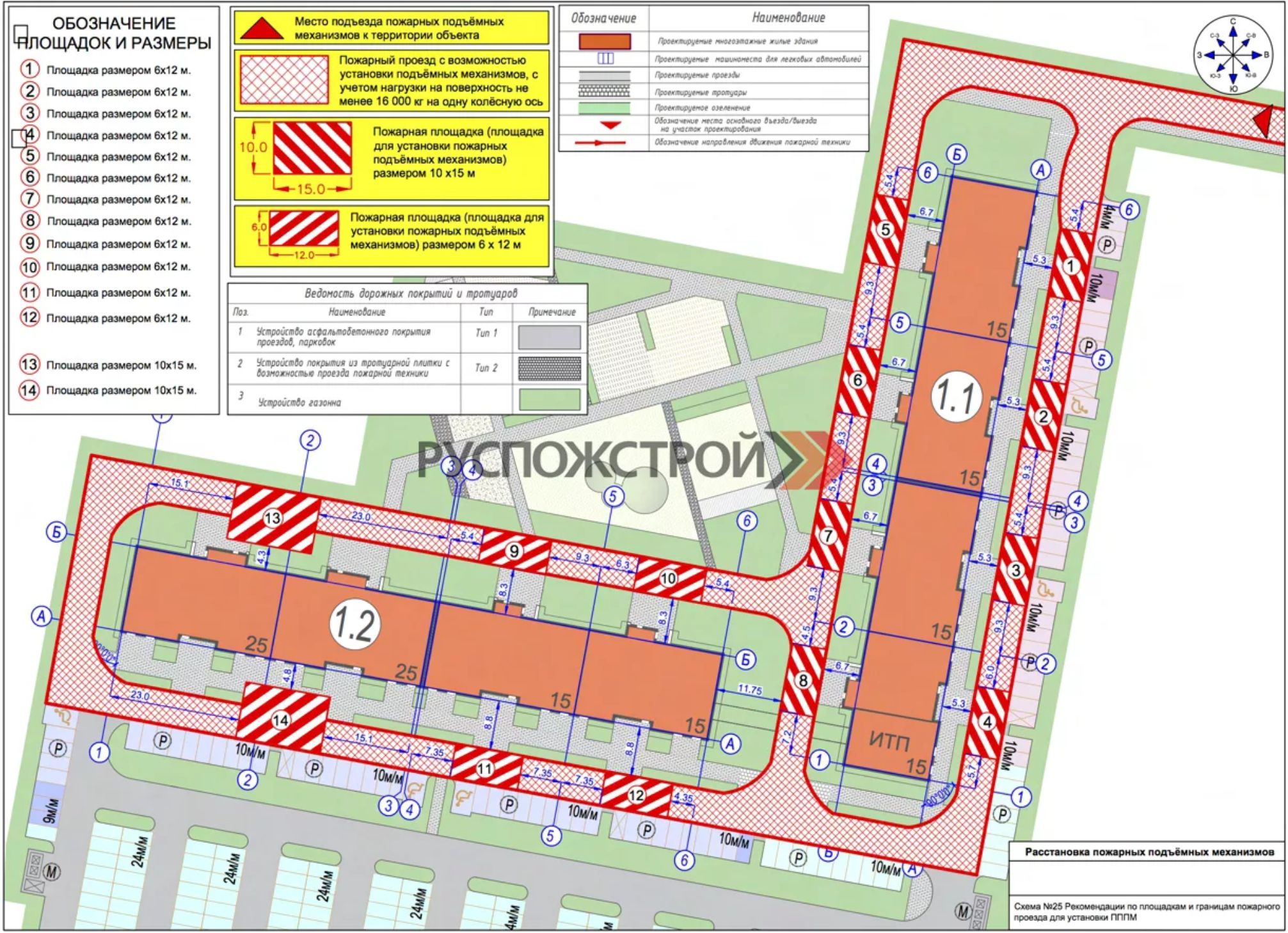 Тупиковые проезды должны заканчиваться разворотными площадками размерами в плане не менее