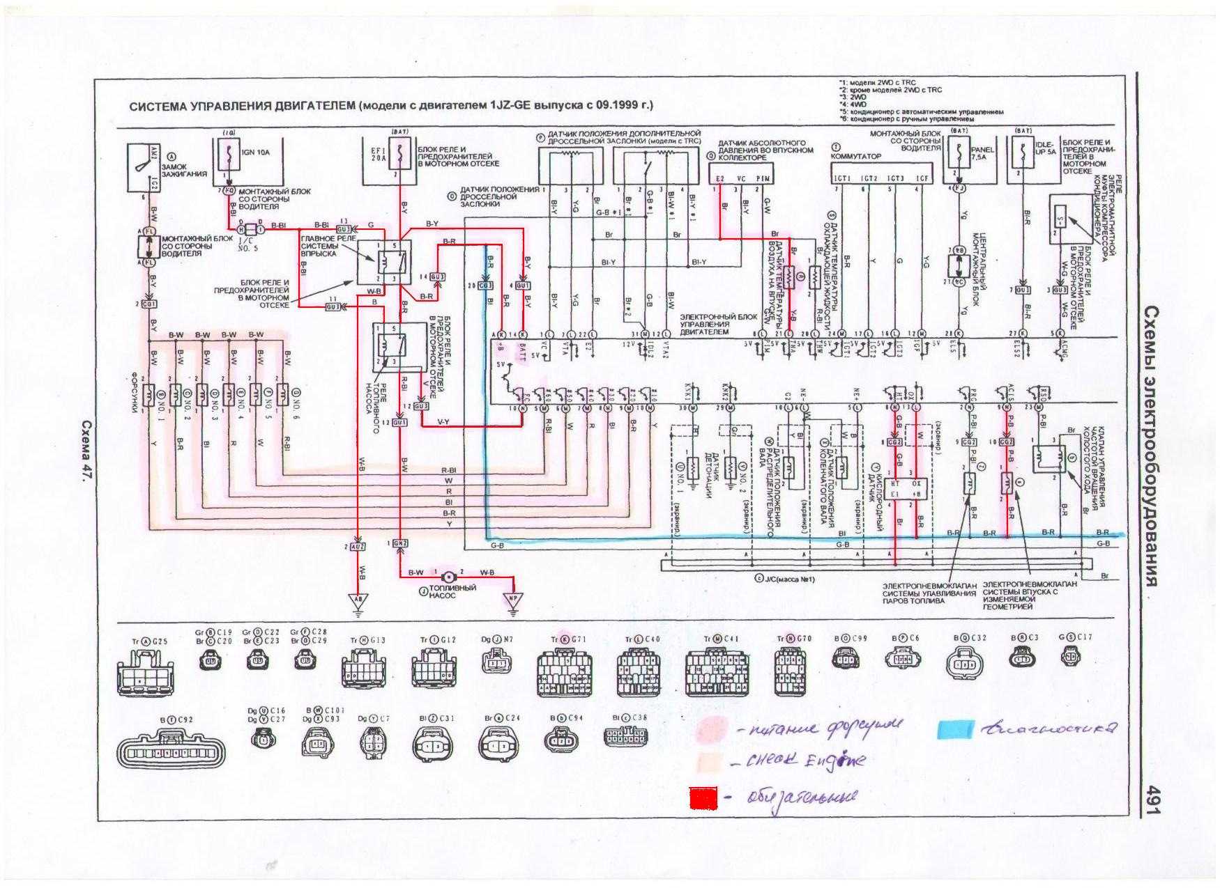 Типовые неисправности диагностика и ремонт двигателя 1jz-ge