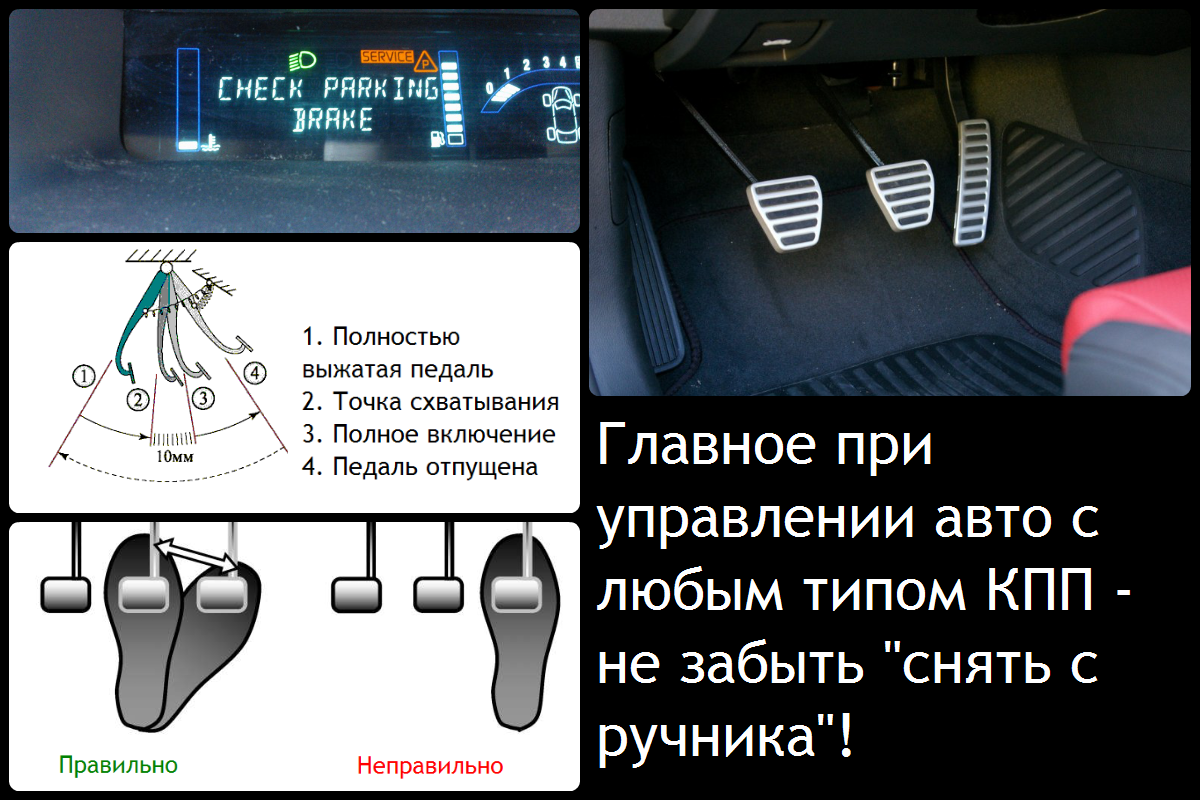 Кнопка под педалью газа в некоторых автомобилях нужна для активации режима кикдауна Она может предусматриваться и в машинах с МКПП, выполняя ту же функцию