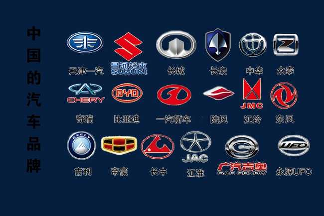 Марки китайских автомобилей со значками и названиями