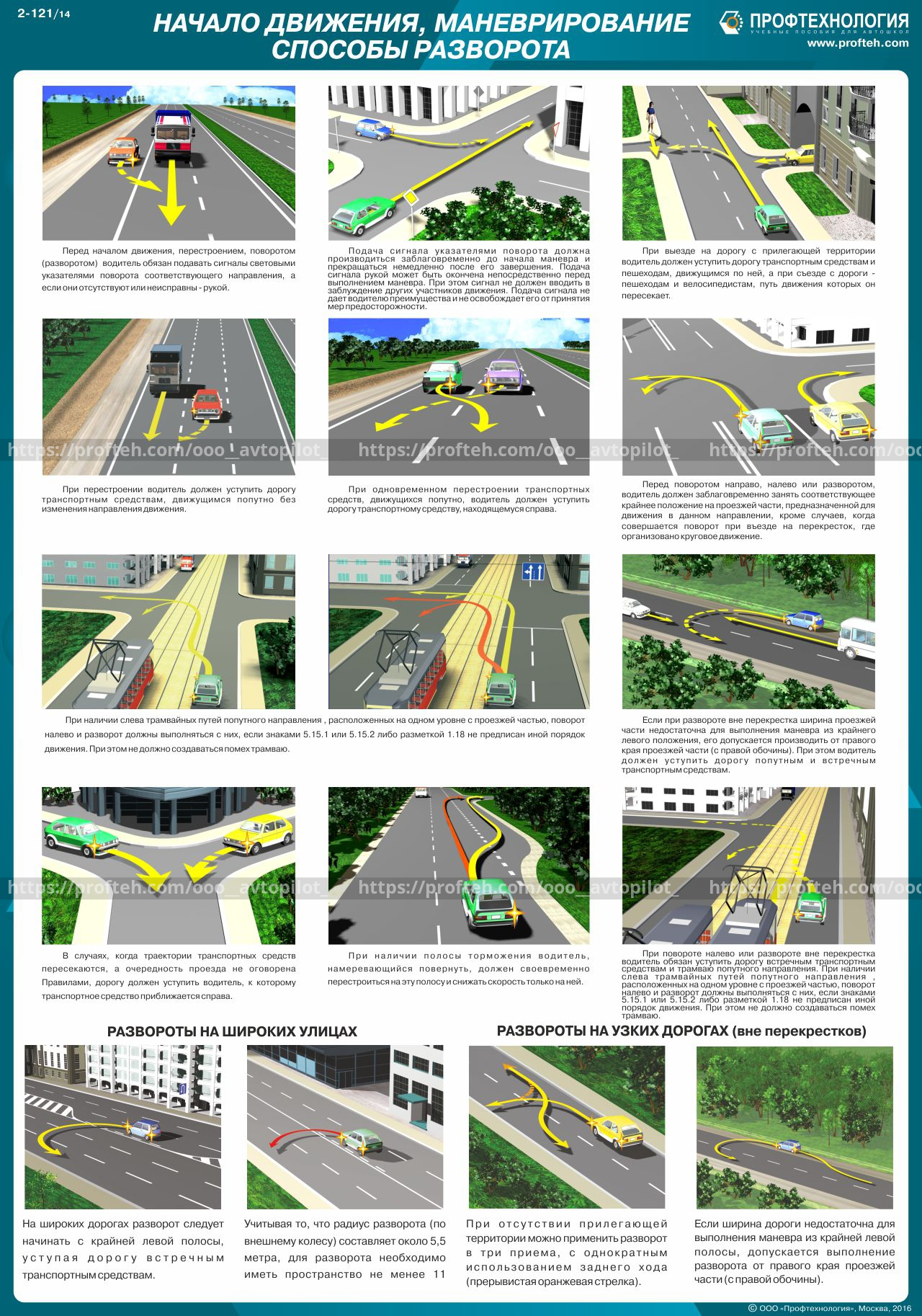 Новые правила для водителей с 1. Схема разворота вне перекрестка. Экзамен ПДД разворот на перекрёстке. Начало движения маневрирование способы разворота. Расположение транспортных средств на проезжей части.