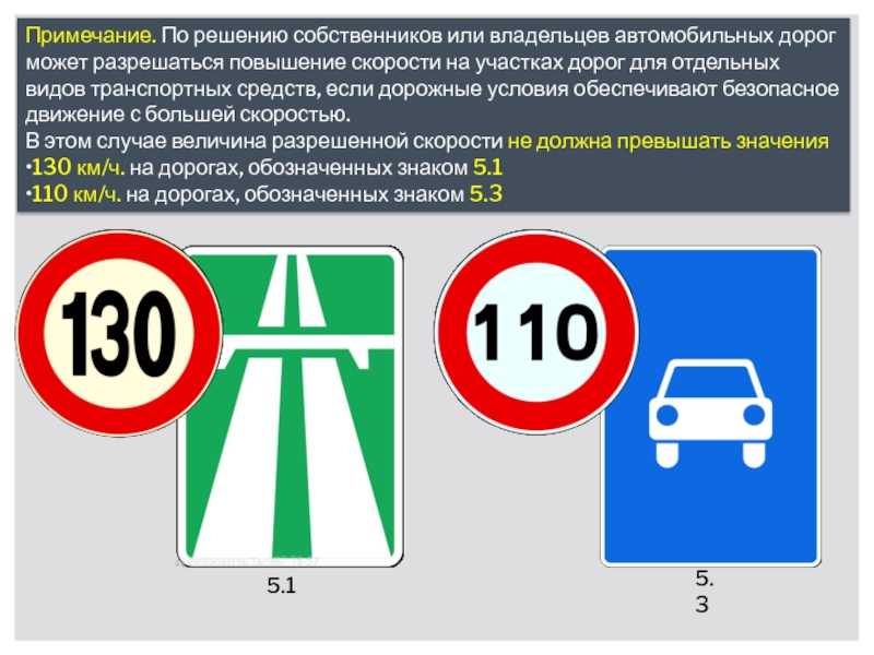 Какие ограничения скорости движения по пдд в 2022 году?